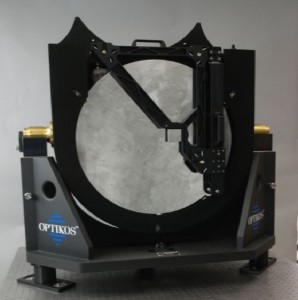 Collimators for Optical Testing