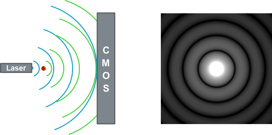 lensless-imaging-image